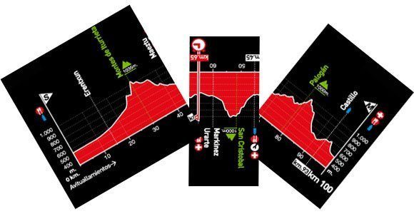 Desmontando la 7ª Euskadi Extrem 2015