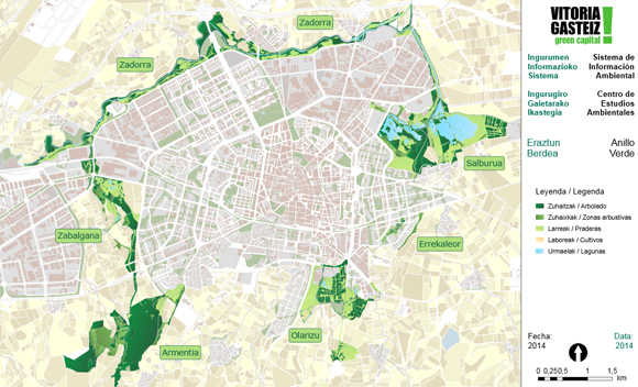 Anillo Verde de Vitoria-Gasteiz