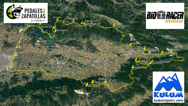 Reto 4 de julio – Hoja de Ruta